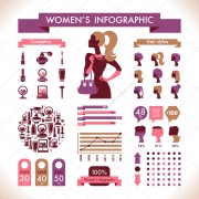 infographics vectors, fashion vectors, woman infographics design, cosmetics