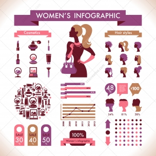 Fashion women's infographics vectors