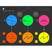Multiband processor plugin for MAC, Audio Unit effect plug-in, MAC multiband processor plugin